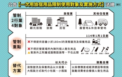一次用旅宿用品限制使用對象及實施方式
